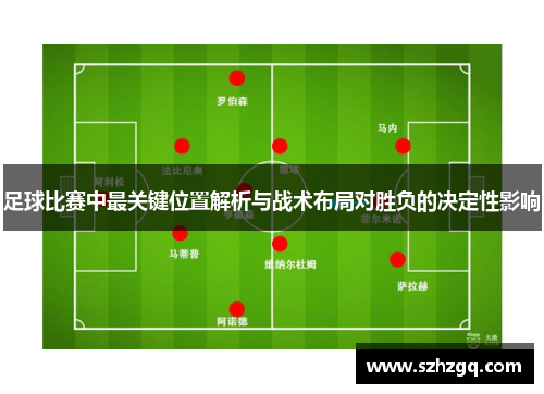 足球比赛中最关键位置解析与战术布局对胜负的决定性影响