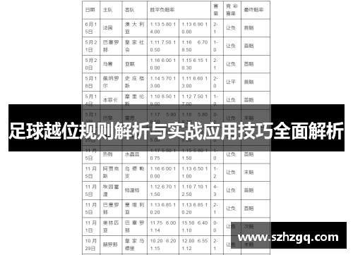 足球越位规则解析与实战应用技巧全面解析
